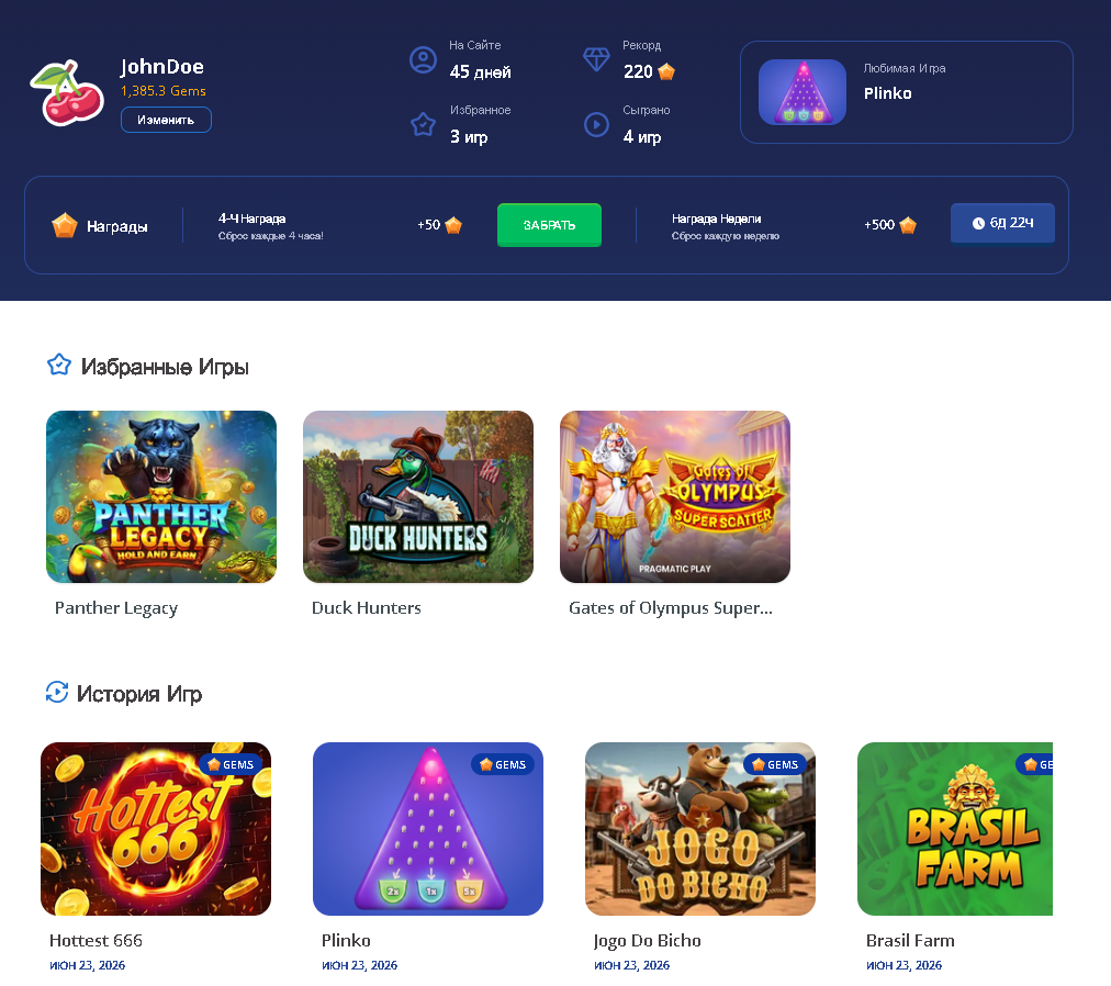 Профиль пользователя SlotsMate